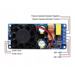 500W 55-80V IRS2092S Mono Class D Audio Amplifier