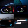 A8 OBD2 Car Head-Up Display – Projected onto the windscreen