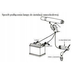Profesjonalna lampa stroboskopowa do ustawiania zapłonu 12V – Indukcyjna