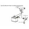 Professional 12V strobe lamp for ignition timing – Inductive